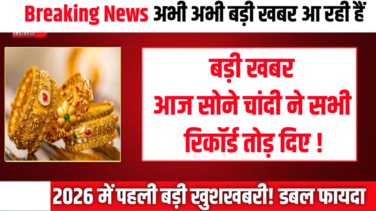Gold Price Today News