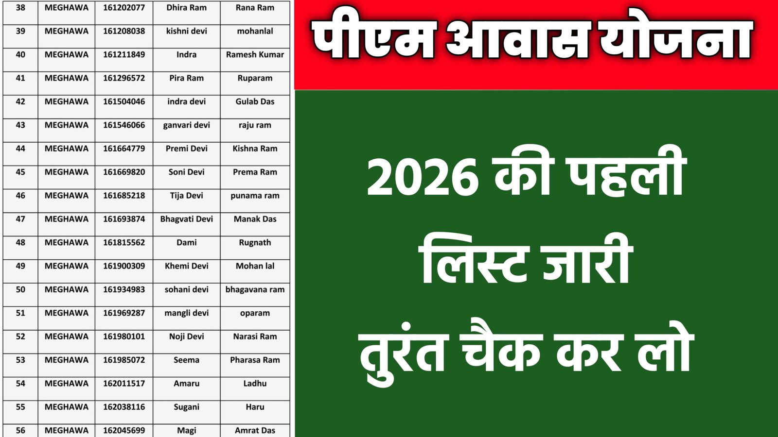 PM Awas Yojana Beneficiary List 2026